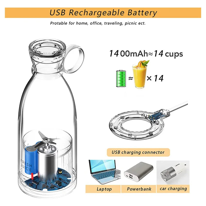 Mini Portable Blender Electric Juicer Fruit Mixers