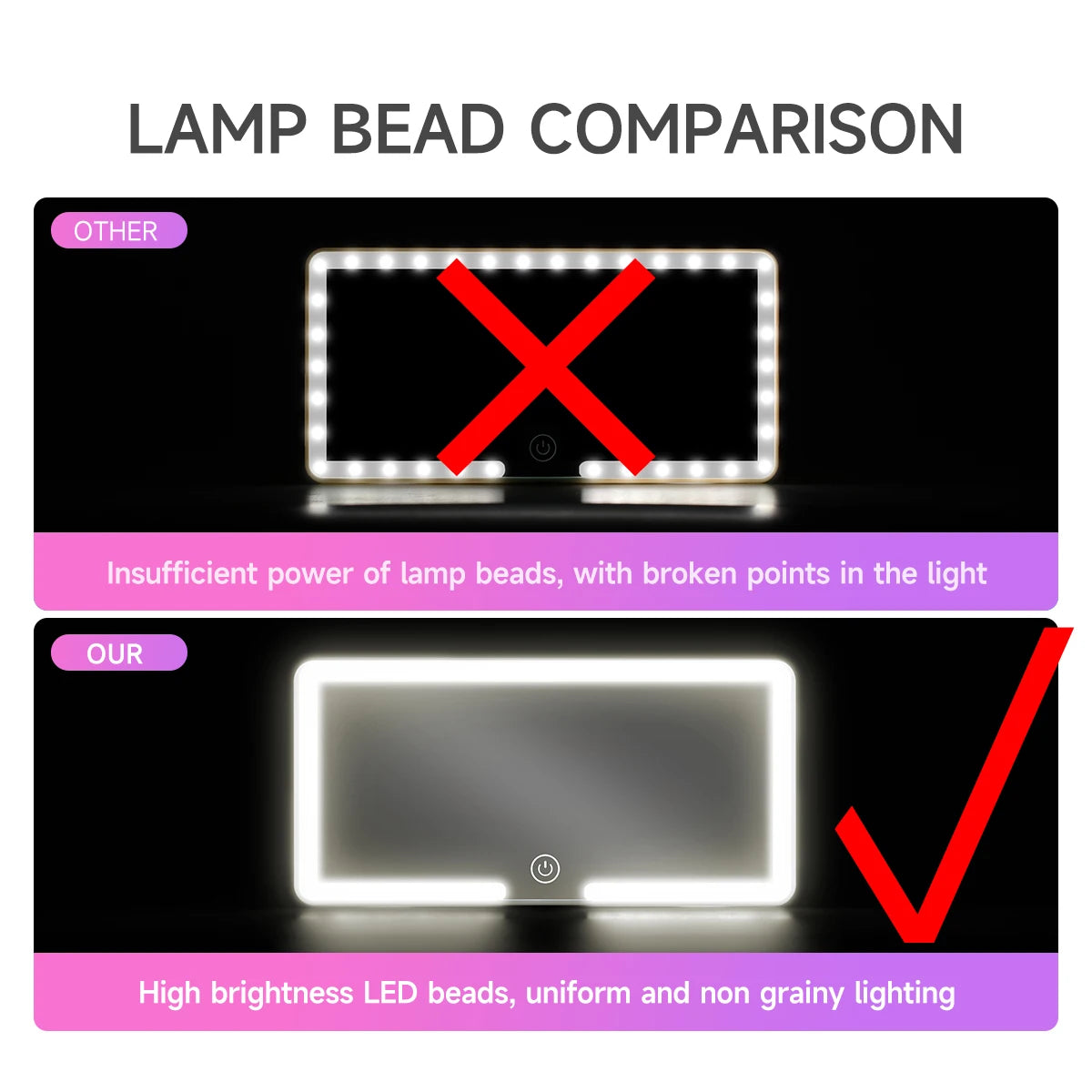 Car Interior Makeup Mirror for Girls Women