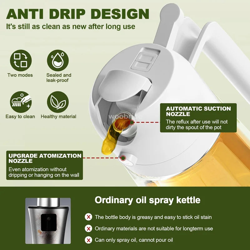 2 in 1 Oil Spray or Pour Duel-Function