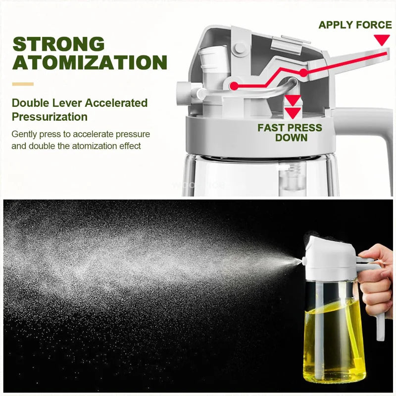 2 in 1 Oil Spray or Pour Duel-Function